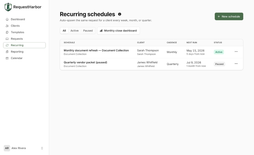 Recurring schedules that auto-spawn requests weekly, monthly, or quarterly